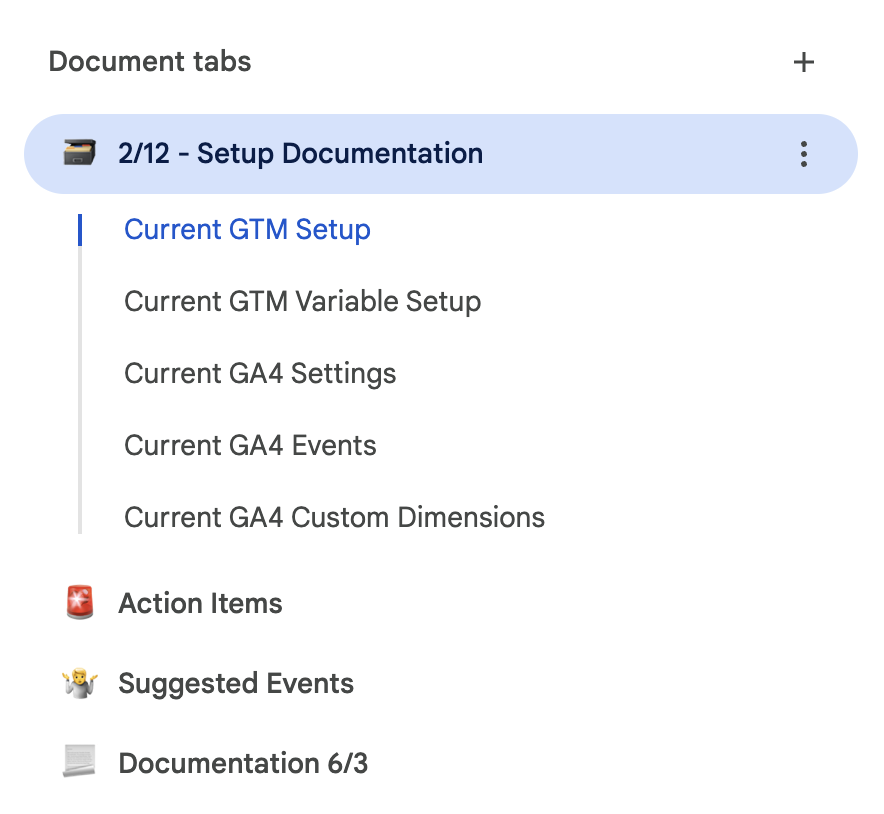 Full GA4 Audit Outline
